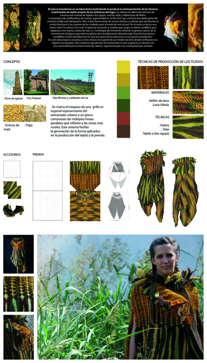 panel maria candela izaguirre ribas